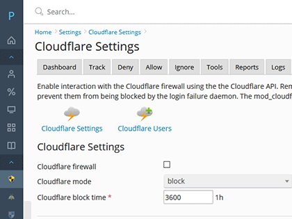 Cloudflare Support
