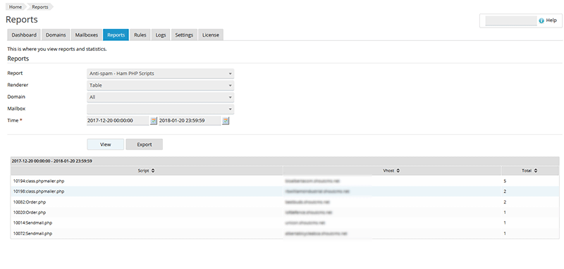 Improved Firewall Grids