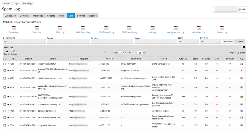 Spam Log Improvements