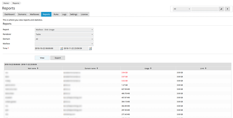 Disk Usage Report