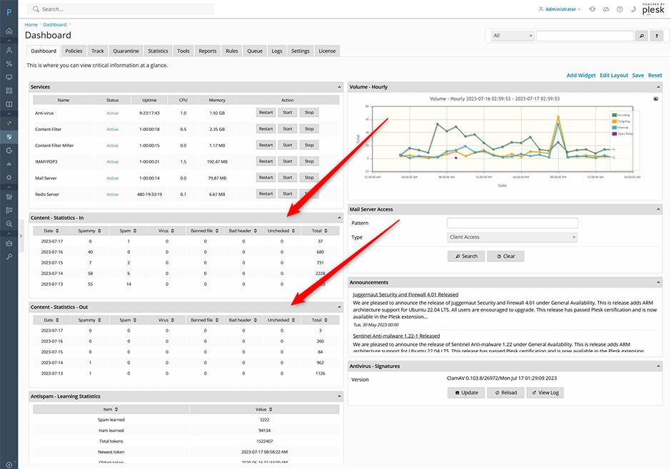 Content Statistics Reports