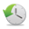 Backups