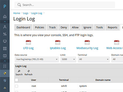 Complete Login Audit Trail