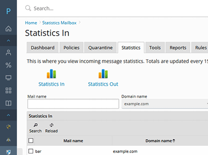 Statistiques et rapports