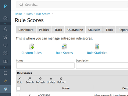 Rule Score Management